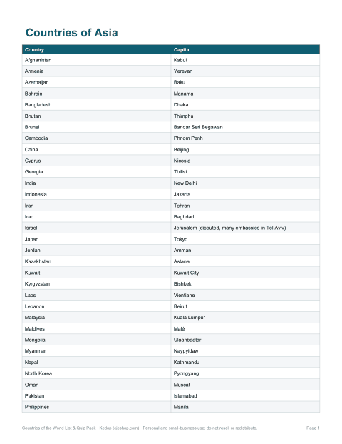 Preview of the first page of Asia countries